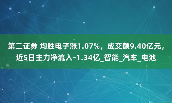 第二证券 均胜电子涨1.07%，成交额9.40亿元，近5日主力净流入-1.34亿_智能_汽车_电池
